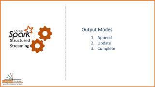 Streaming Sources Sinks and Output Mode