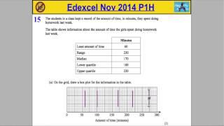 Edexcel Maths P1 Nov 2014 Higher Q15