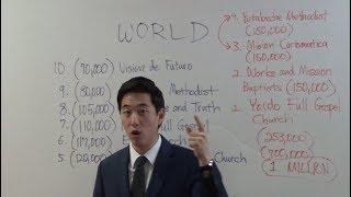 Satan's Top 10 World's Largest Churches! Who??? | Dr. Gene Kim