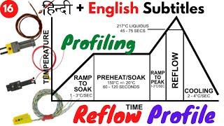 Reflow profile, Reflow Zones, What is thermocouple , How to work thermocouple, Profile Types