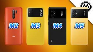 Poco M2 vs Poco M3 vs Poco M4 vs Poco M5