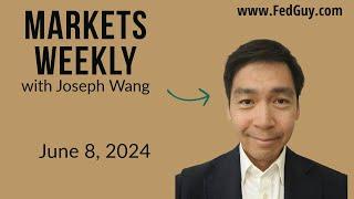 Markets Weekly June 8, 2024