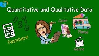 Quantitative and Qualitative Data? Math Defined