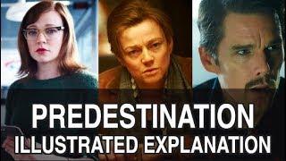 PREDESTINATION (2014) - ILLUSTRATED TIMELINE EXPLANATION