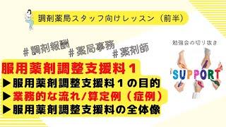 【服用薬剤調整支援料】服用薬剤調整支援料１目的、流れ等の解説【前編】【その①】【令和6年調剤報酬改定】【調剤報酬改定】