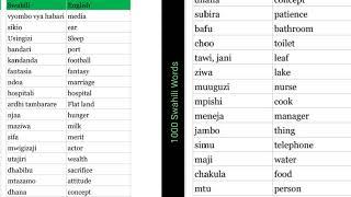 1000 Swahili Words (752 - 782 Swahili Nouns)