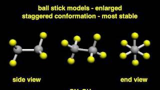 Ethane Conformations