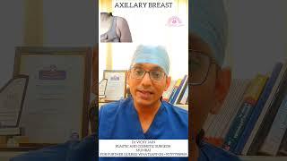 Raising Awareness of Axillary Breast Tissue: Let's Catch Up| #breast #axillarybreast #axillarylipoma