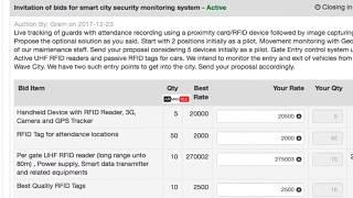 Auction Management System