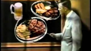 1993 Applebees Riblets Ad