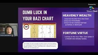 LUCK & Risk (The Psychology of Money With BAZI: Chapter 2)