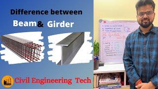 What is difference between Beam and Girder?