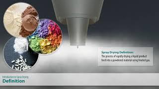 Introduction to Spray Drying