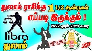 thulam rasi|thulam rasi palan|thulam rasi 2022 tamil|rasi palan|thulam rasi govt job|oongarajothidam