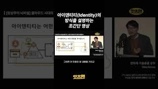 아이덴티티(Identity)의 방식을 설명하는 초간단 영상 #Identity #shorts