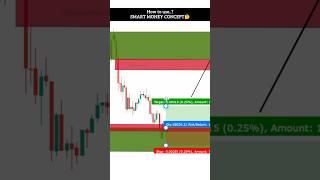 How to Use Smart Money Concept? | SMC Trading for Beginners | Day Trading | #trading #crypto #shorts