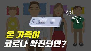 온 가족이 코로나에 걸렸습니다. / 3. 1. 새 방역지침 이후 코로나 대응법 완벽 정리 / PCR검사 / 야간주말 응급시 대응법 / 대면치료 / 비대면치료