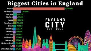 Biggest Cities in England 1831 - 2020 | Biggest Population By Cities