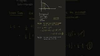 5.1 Estimating area