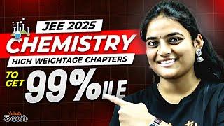 Complete Roadmap JEE 2025 Chemistry | JEE 2025 Syllabus & Strategy