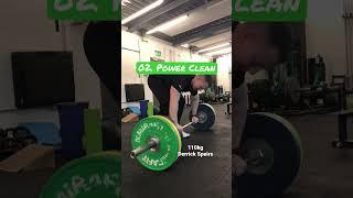 TRY THIS to become more POWERFUL for RUGBY ‼️