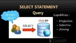 Oracle 11g SQL Tutorial & Exam 1Z0-051 : Lesson 1 SELECT Statement