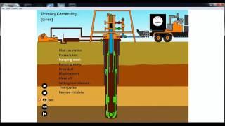 Primary Cementing Job (animation)