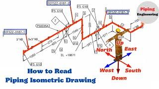How to read piping isometric drawing