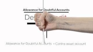 Allowance For Doubtful Accounts - Accounts Receivable