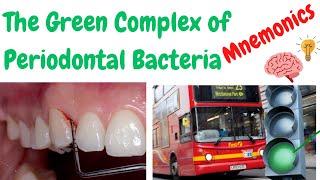 MNEMONIC: The Green Complex of Bacteria in Periodontal disease | NBDE Dental Decks Mnemonics