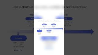 Join Us at HONEST Automation’s June Exhibition: Full Timeline Inside