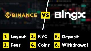 Binance vs. BingX  The Ultimate Comparison: Which Exchange is better for Trading?