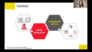 Maturing three-dimensional toxicology models of the barrier organs: Examples from lung and skin