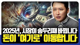 급변할 자산 시장, 빠르게 대응하는 방법이 있습니다 | 클로즈업