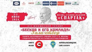 Спарта Москва - Кировец-Восхождение Санкт-Петербург | Поле № 2