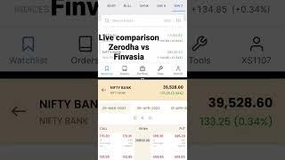 Live Data Reading zerodha vs finvasia #shoonya #zerodha #NSE #BANKNIFTY