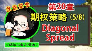 期权教学 第20章 DIAGONAL SPREAD【中文字幕按CC】