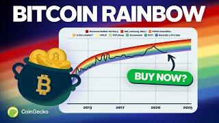 What Is The Bitcoin RAINBOW Chart? Meme Explained