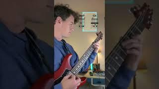 How to play indie guitar #guitarchords #chords #indiemusic #indieguitar #guitartabs #guitarlesson