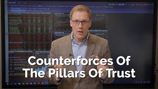 Counterforces Of The Pillars Of Trust | David Horsager | The Trust Edge