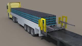 Automated Truck loading System ATLS