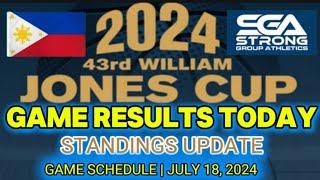 William Jones Cup Standings Today as of July 17, 2024 Game Results | Game Schedule Tomorrow July 17,
