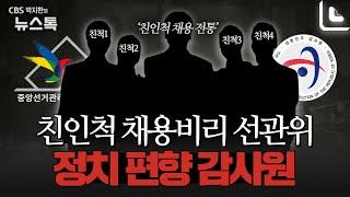 선관위는 성역? 그렇다면 감사원은 누가 감사하나?[권영철의 Why뉴스]