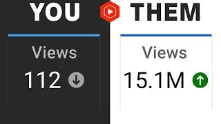 How To Understand YouTube Studio Analytics (GET MORE VIEWS)