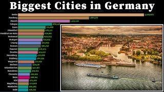 Biggest City in Germany 1950 - 2020 | Population