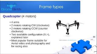 Review the different Multirotor / Multicopter / Drone Frame types