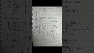 7 сынып физика 3-тоқсан ТЖБ 2-нұсқа жауаптары #тжб #7сыныпфизика3тоқсантжб2нұсқажауаптары
