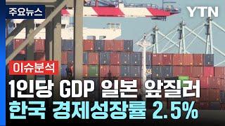 한국, 1인당 GDP 2년 연속 일본 제쳐...경제 전망은? / YTN