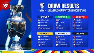 Draw Results UEFA Euro Germany 2024 Group Stage