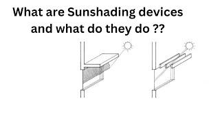 What are Sun shading devices and what do they do?